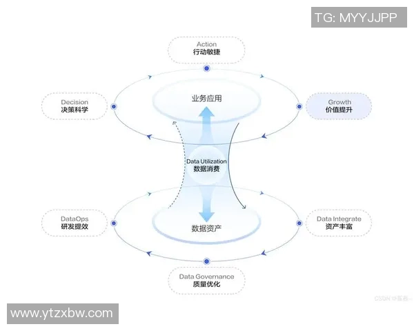 深入探讨杭州篮球队的技术表现与数据分析成果 深入探讨杭州篮球队的技术表现与数据分析成果