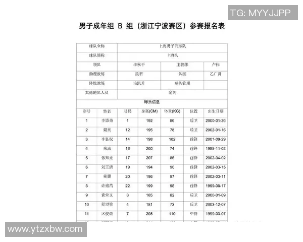 全运会积分榜更新杭州排球队以84分稳居第一名