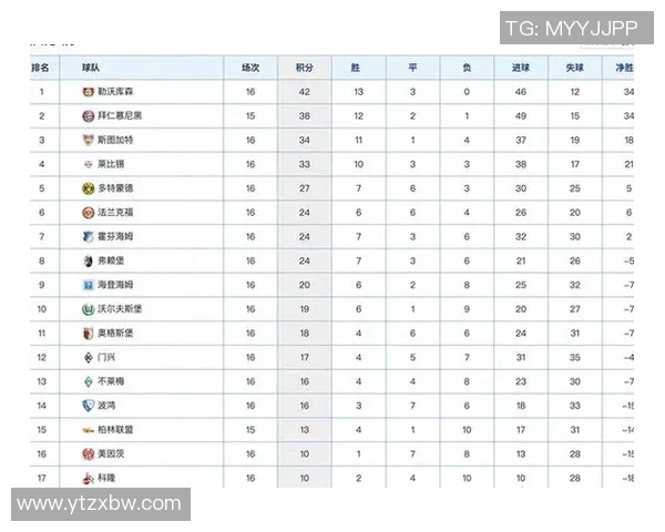 南京乒乓球队在钻石联赛中以58分稳居积分榜首位