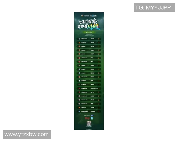 成都足球队在全国足球技术排行榜中荣获第八名的辉煌成就解析