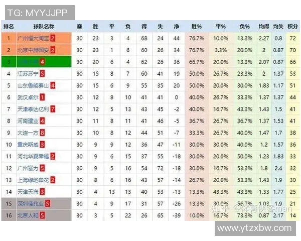 武汉与重庆排球队赛后复盘分析力量对比与战术策略探讨 武汉与重庆排球队赛后复盘分析力量对比与战术策略探讨