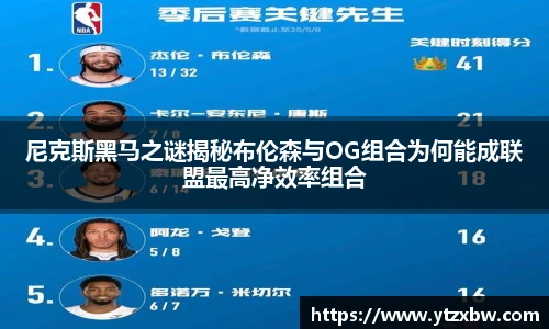 尼克斯黑马之谜揭秘布伦森与OG组合为何能成联盟最高净效率组合